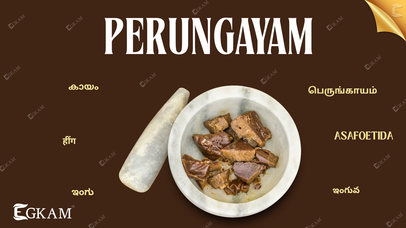 Perungayam